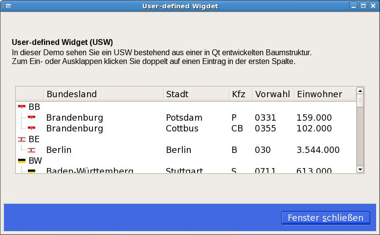 User-defined Widget (USW) User-defined Widget (USW)